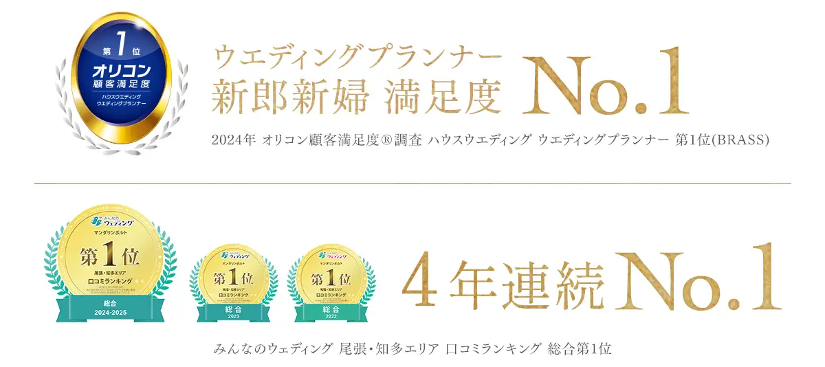 口コミランキング No.1 口コミサイトで4年連続ランクイン！